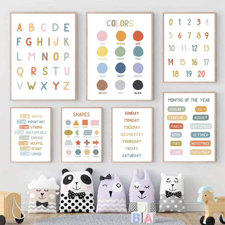 Kids Education Alphabet Numbers - ملصق تعليمي للأطفال باللغة الإنجليزية، لوحة