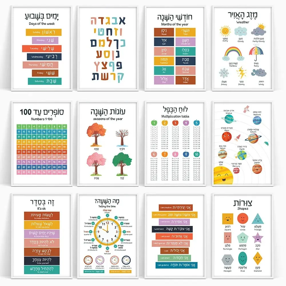 قماش اللوحة العبرية الإنجليزية - مراجعة Kids Education Alphabet Numbers وسعره