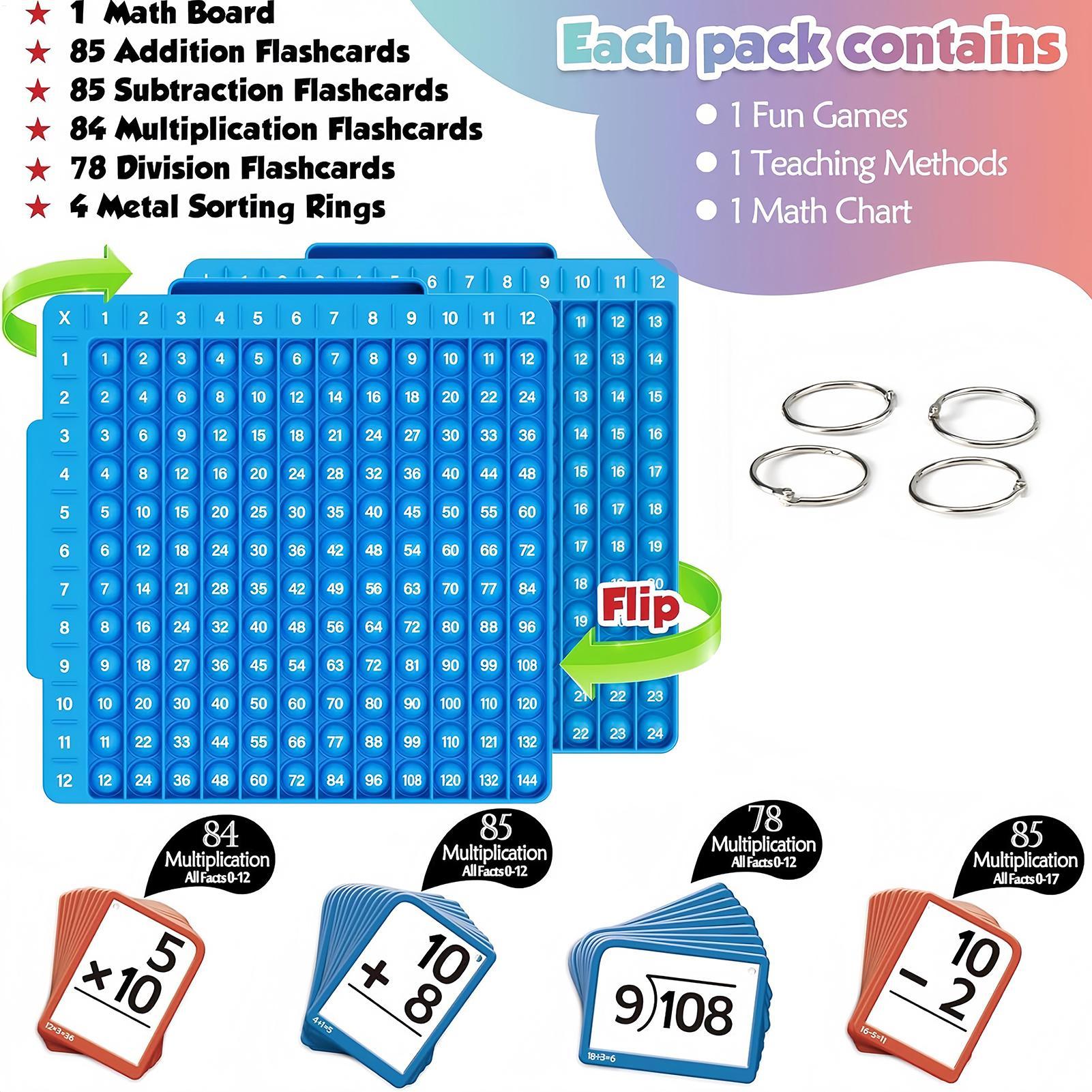 ألعاب الرياضيات فيدجيتس ألعاب  - مراجعة Math Manipulative Set وسعره