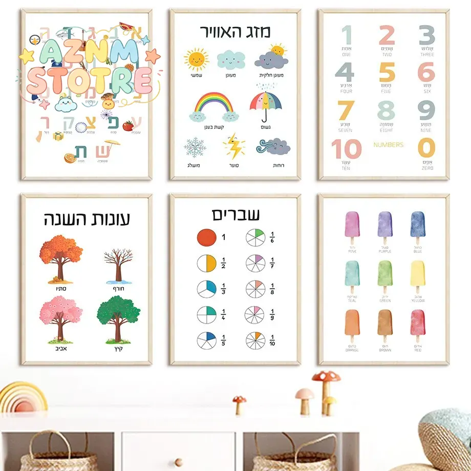 لوحة قماشية ثنائية الأبعاد: ال - مراجعة Kids Education Alphabet Numbers وسعره